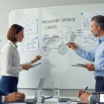 BMC partnership strategy canvas