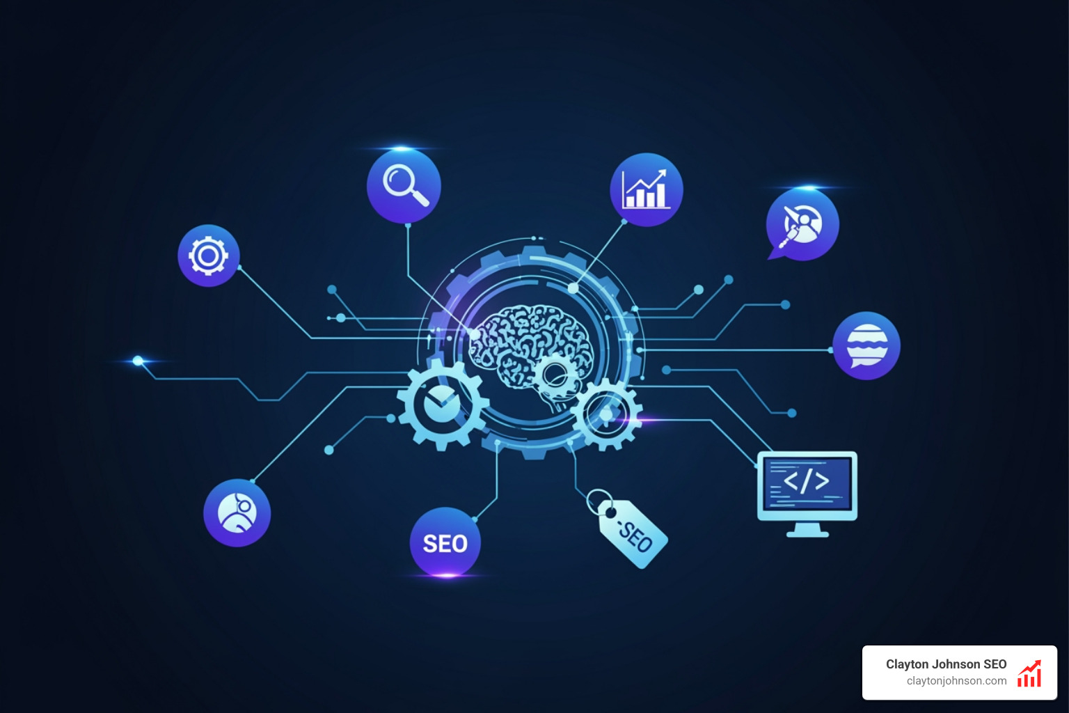 SEO AI workflow automation