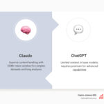 Claude for data science