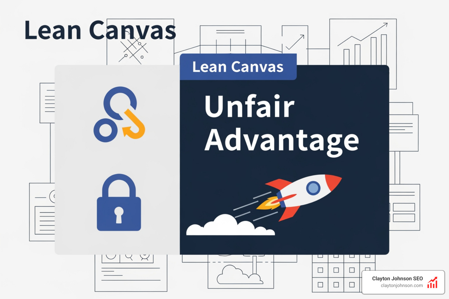 Lean Canvas unfair advantage