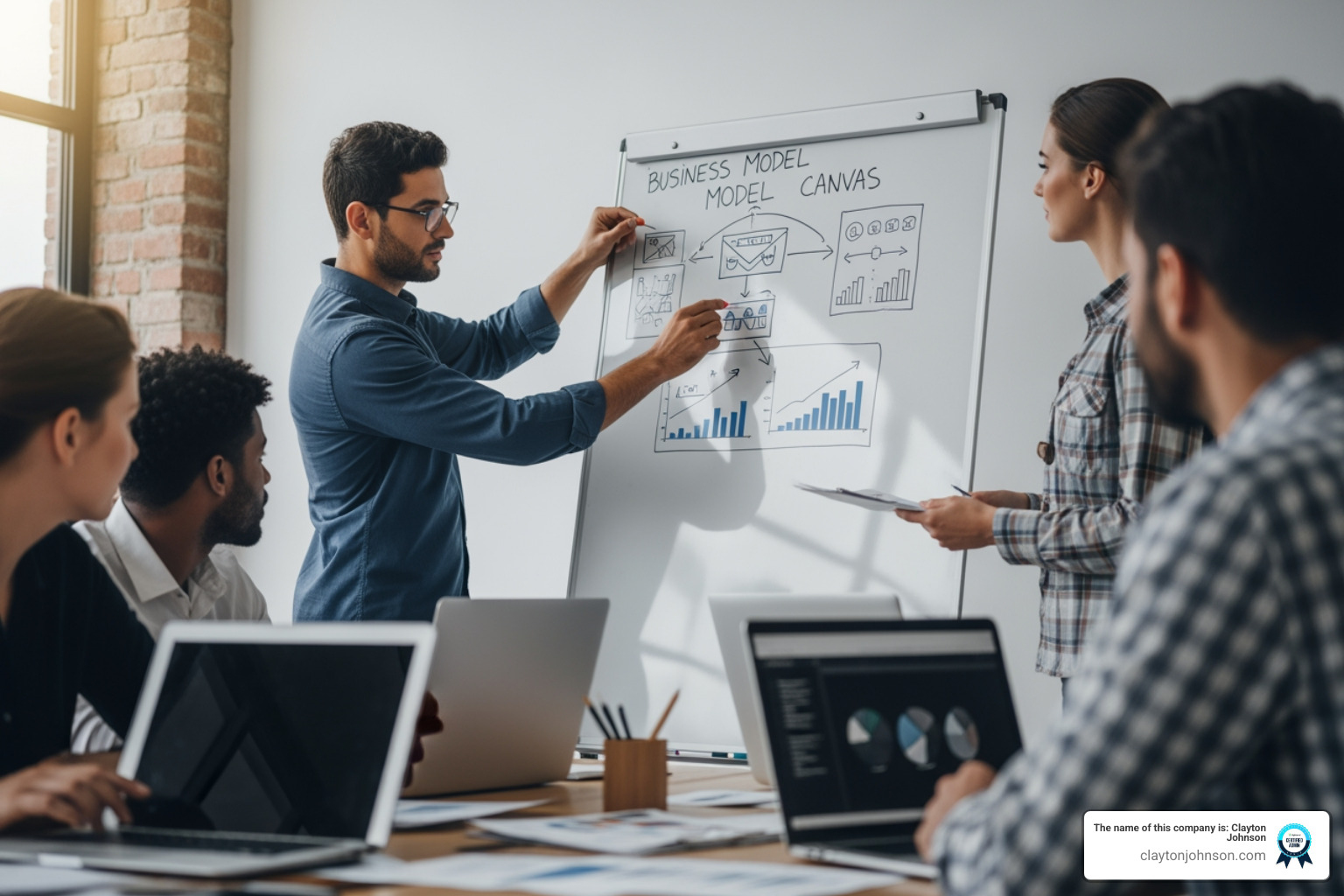 BMC tech startup template