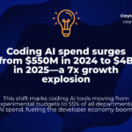 Coding AI growth