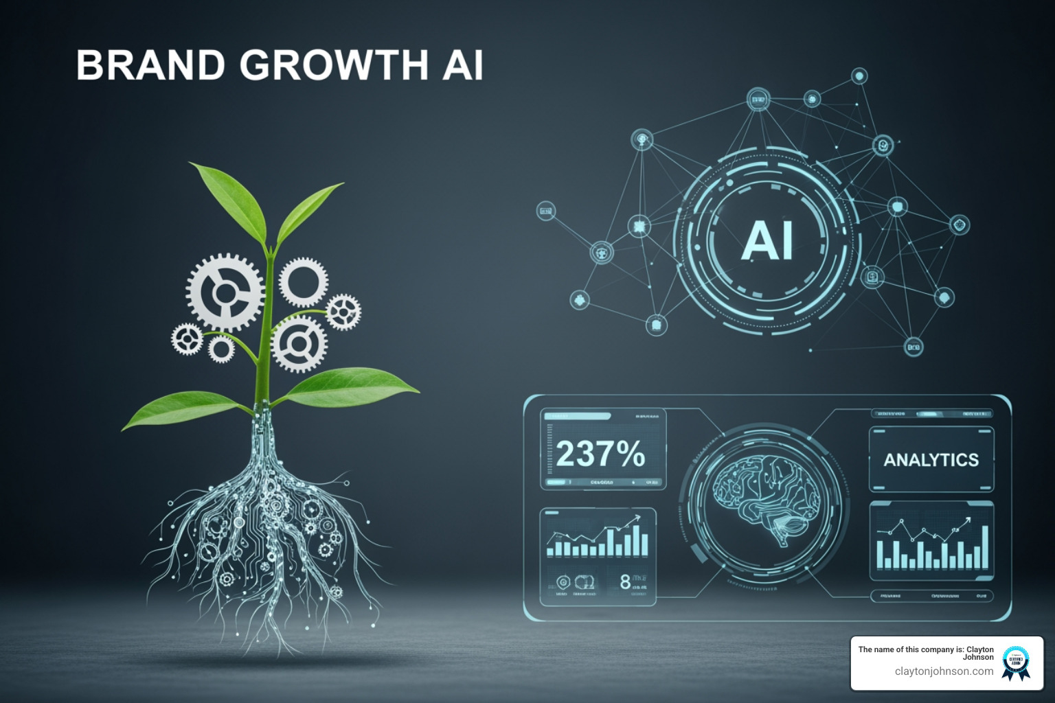 Brand growth AI