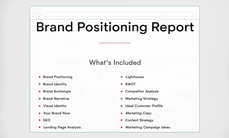 ai positioning model