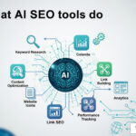 what ai seo tools do