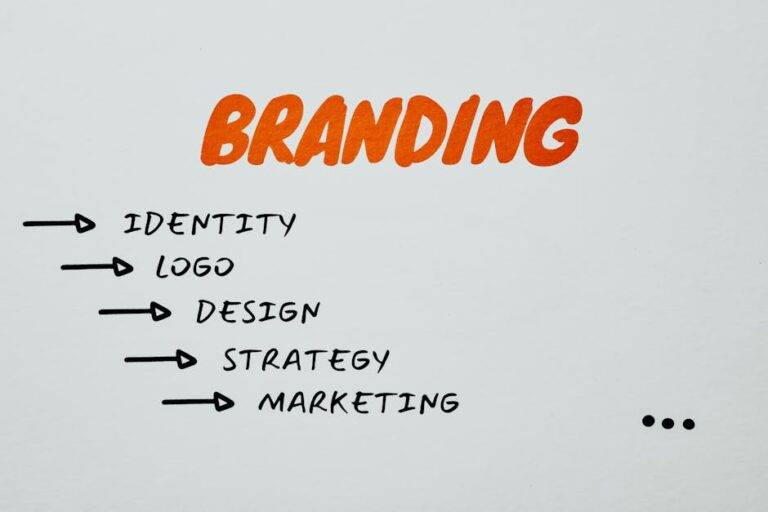 brand positioning