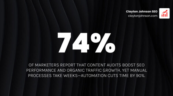 how to automate content audits