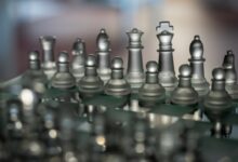 what is competitive pressure in business