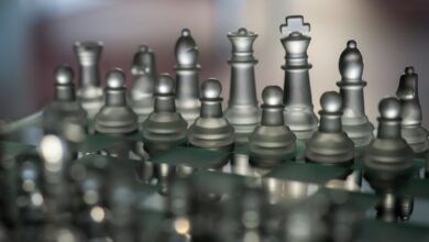 what is competitive pressure in business