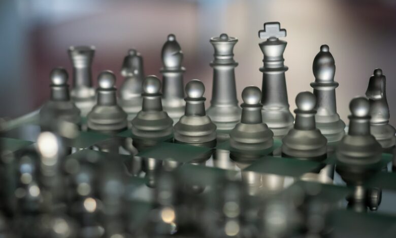 what is competitive pressure in business