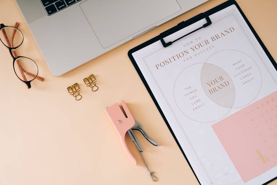 digital brand positioning