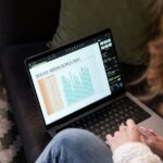 setting social media goals