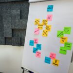 Canvas for AI businesses