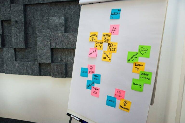 ai enterprise strategy roadmap