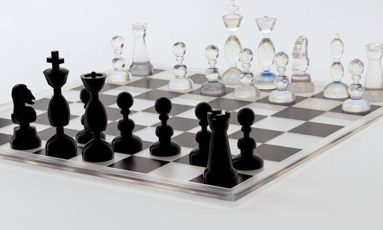 competitive pressure examples