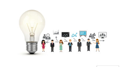 best content marketing