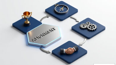 strategy execution alignment tips