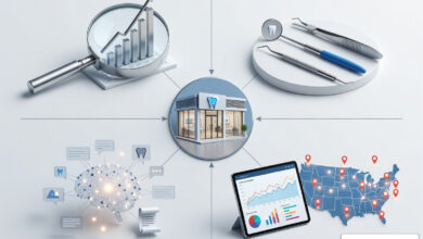 seo for oral surgeons