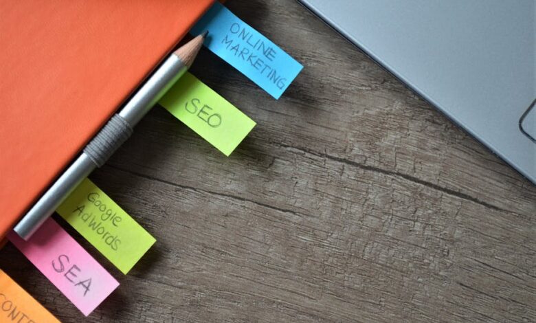 keyword strategy examples