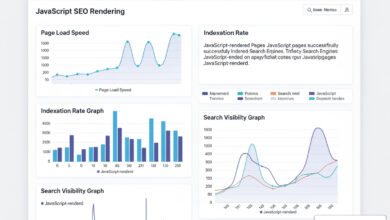 javascript seo rendering metrics