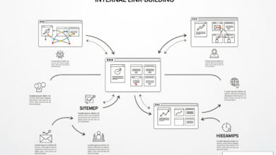 internal link building strategies