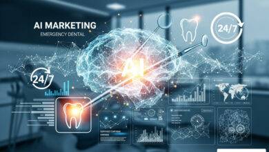 ai marketing for emergency dental services companies