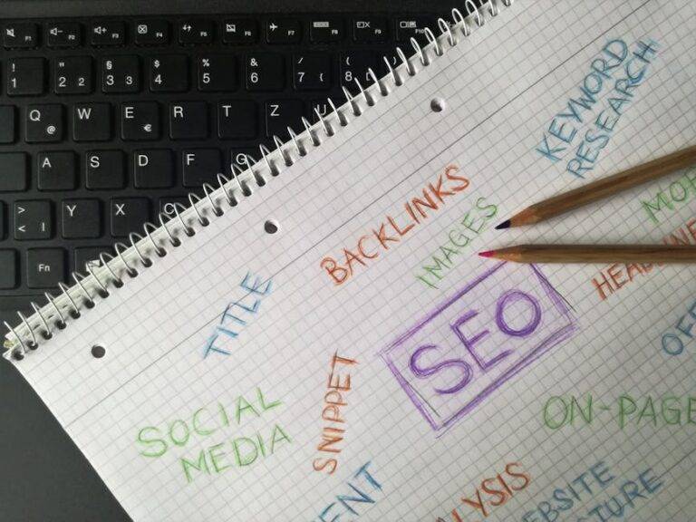 fine tuned models SEO