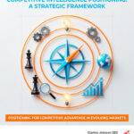 competitive intelligence positioning