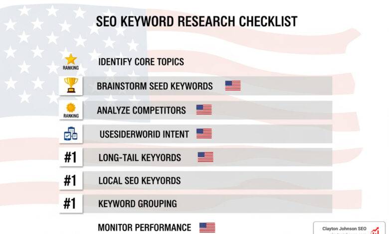 seo keyword research checklist
