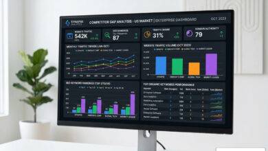 competitor gap analysis tools