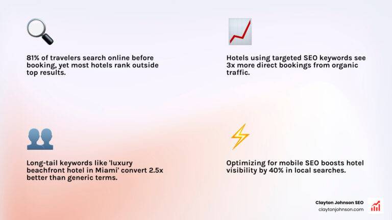 SEO keywords for hotels