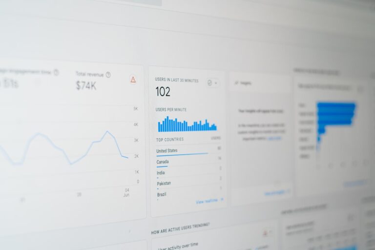 SEO position mapping strategy