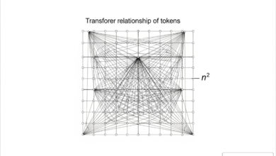 claude prompt engineering