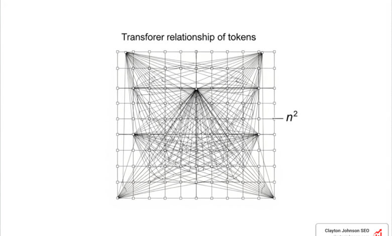 claude prompt engineering