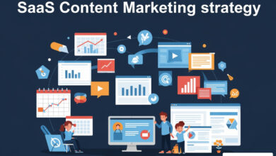 saas content marketing strategy