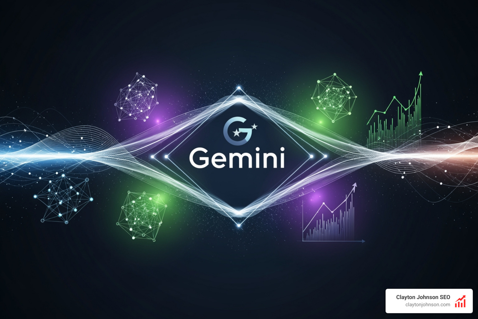 optimize for gemini ai