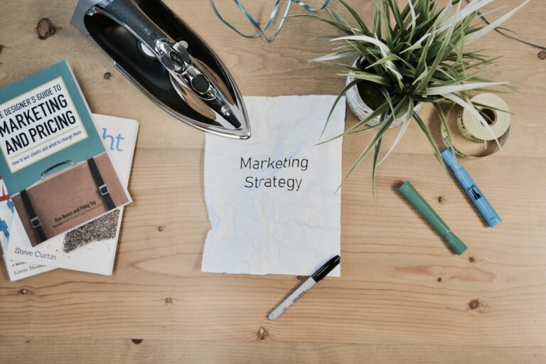content marketing for b2b companies