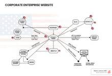 what are internal links in seo