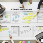 Business Model Canvas