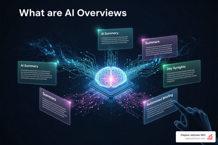 what are ai overviews