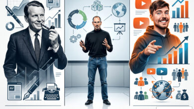 best marketers of all time