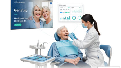 ai marketing for geriatric dental services companies