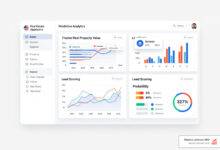 ai marketing for real estate appraisers companies