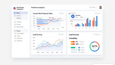 ai marketing for real estate appraisers companies