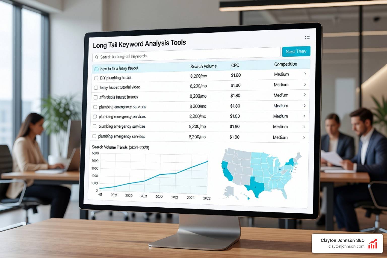 Long tail keyword tools